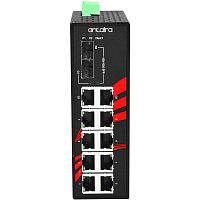 LNX-1002C-SFP-T