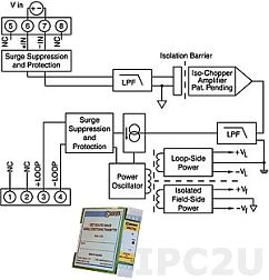 DSCT31-01