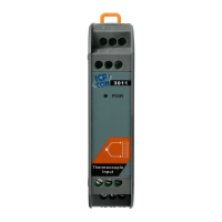 SG-3011