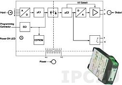 DSCP81-01