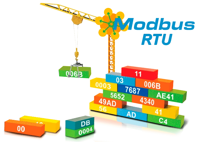 Modbus RTU einfach gemacht - mit detaillierten Beschreibungen und Beispielen