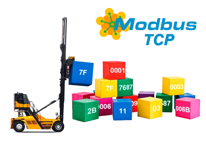 Detaillierte Beschreibung des Modbus-TCP-Protokolls mit Befehlsbeispielen