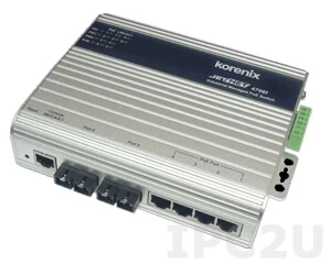 IPC2U informiert: JetNet 4706f - der neue Manageable Industrial PoE Switch in der Tradition von Computex Taipei Award!
