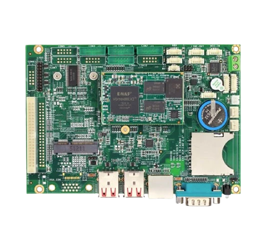 ICOP 3,5″ Single Board Computer (SBCs) – Eine zuverlässige Plattform für industrielle Automatisierung