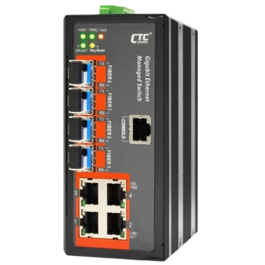CTC UNION präsentiert neue DIN-Rail Managed Switches IGS+404SM