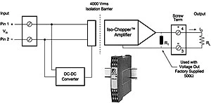 DSCL22-21