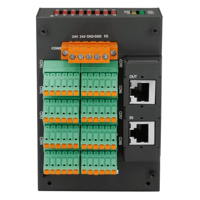 EC2-C32