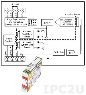 DSCA39-01