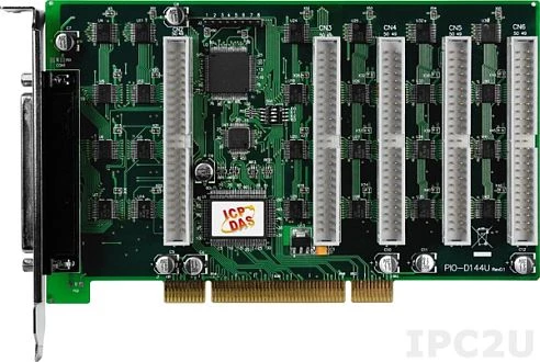 PIO-D144LU