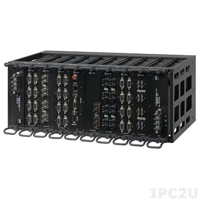 RUGGEDCOM-RX5000