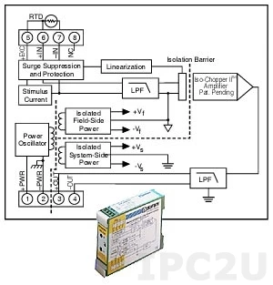DSCA34-02E