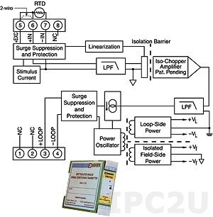 DSCT34-02