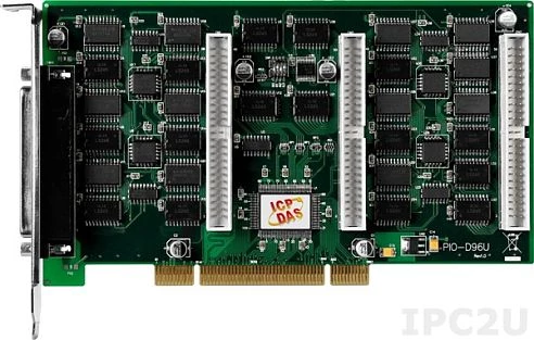 PIO-D96U