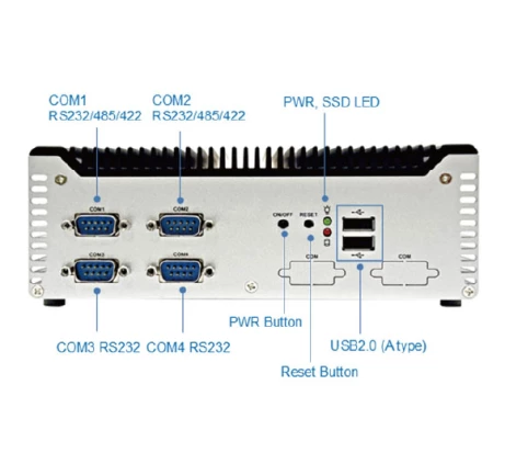EBOX-RTL-1135U