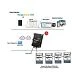 SCB270DL-NB-DC