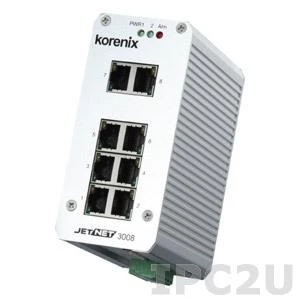 JetNet 3008f-mw
