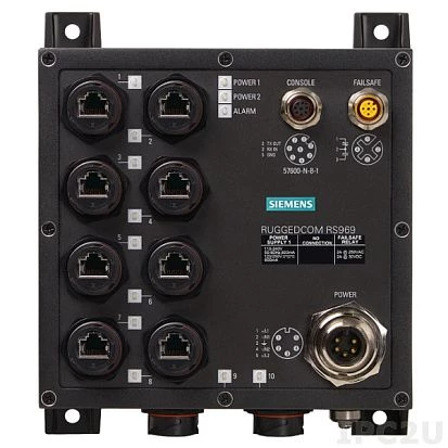 RUGGEDCOM-RS969