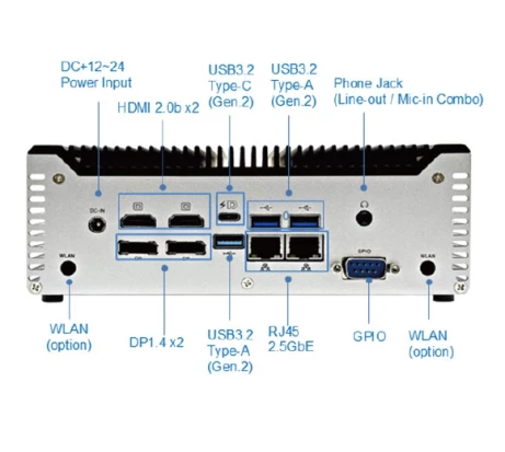 EBOX-RTL-1135U