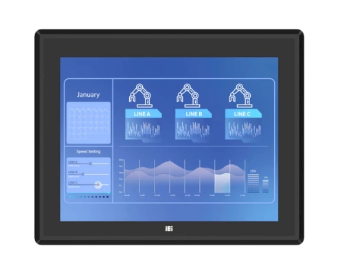 PPC2-C19-ADL-Series