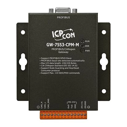 GW-7553-CPM-M