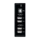 USB-2560/S