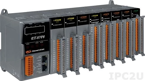 ET-87P8