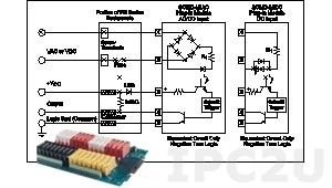 SCMD-MIDC5F