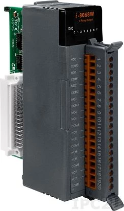 I-8068W