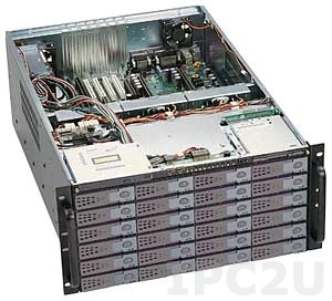 GHI-580-SATA