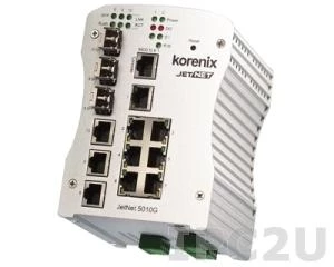 JetNet 5010G