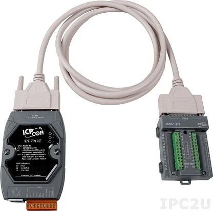 ET-7019Z/S