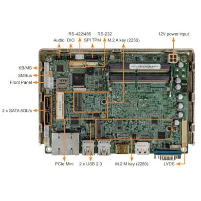 NANO-ULT5-i7