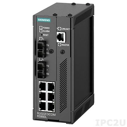 RUGGEDCOM-RS900L