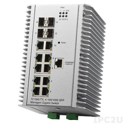 JetNet-7014G