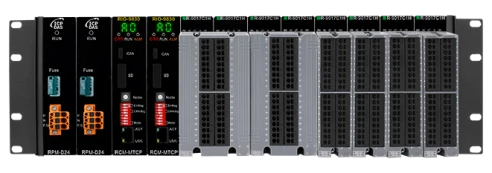 RIO-9840