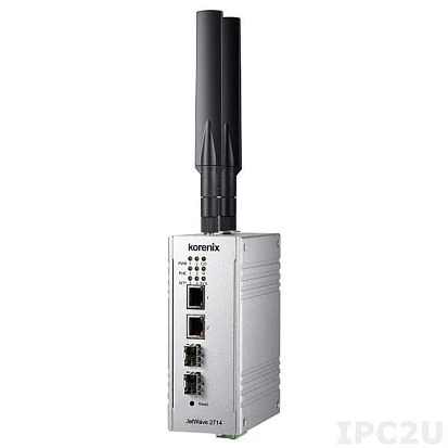 JetWave-2714-LTE-E