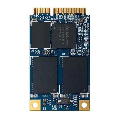 APM032GMFFN-4BTGW