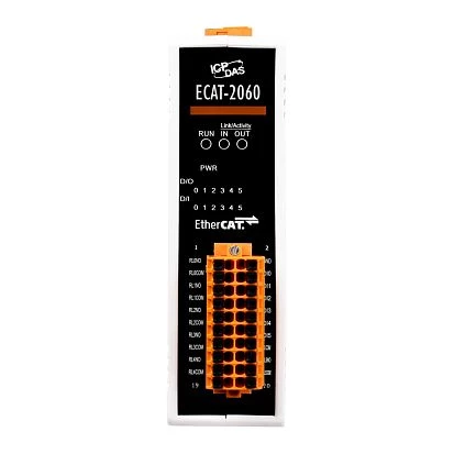 ECAT-2060
