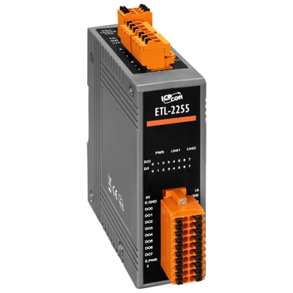 ETL-2255