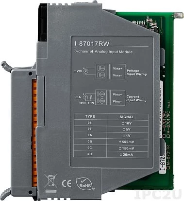 I-87017RW