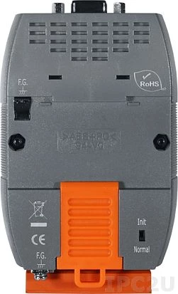 GW-7228