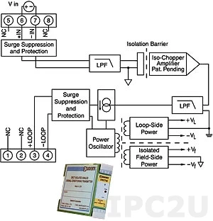 DSCT30-03