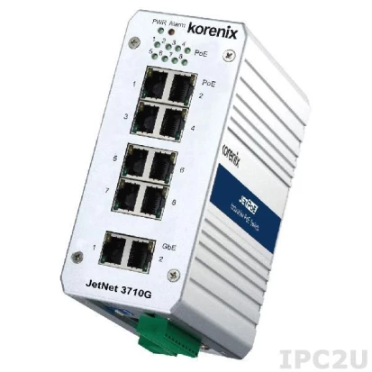 JetNet 3710G